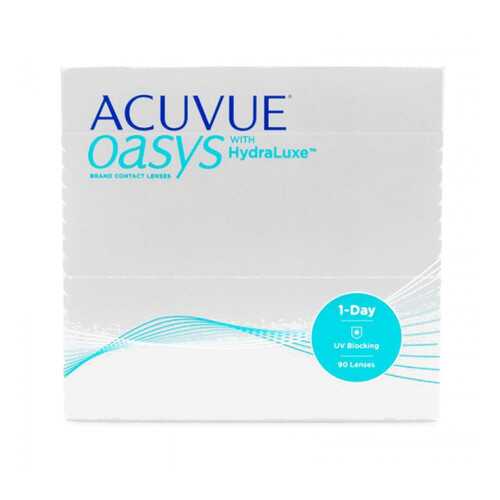 Контактные линзы Acuvue Oasys 1-Day with HydraLuxe 90 линз R 9,0 -2,50 в Аптека Миницен