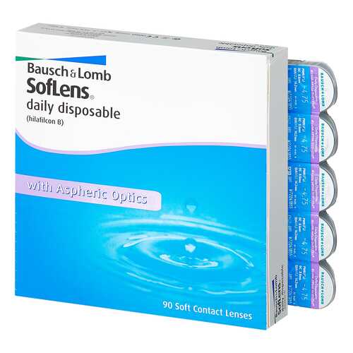 Контактные линзы Soflens Daily Disposable 90 линз -4,75 в Аптека Миницен